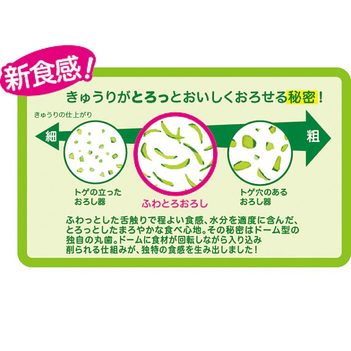 ののじ ふわとろおろしの説明画像8