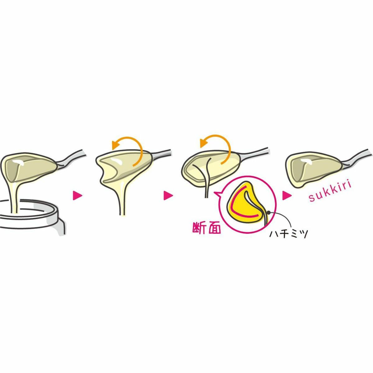 leye レイエ くるりとハチミツスプーンの説明画像4