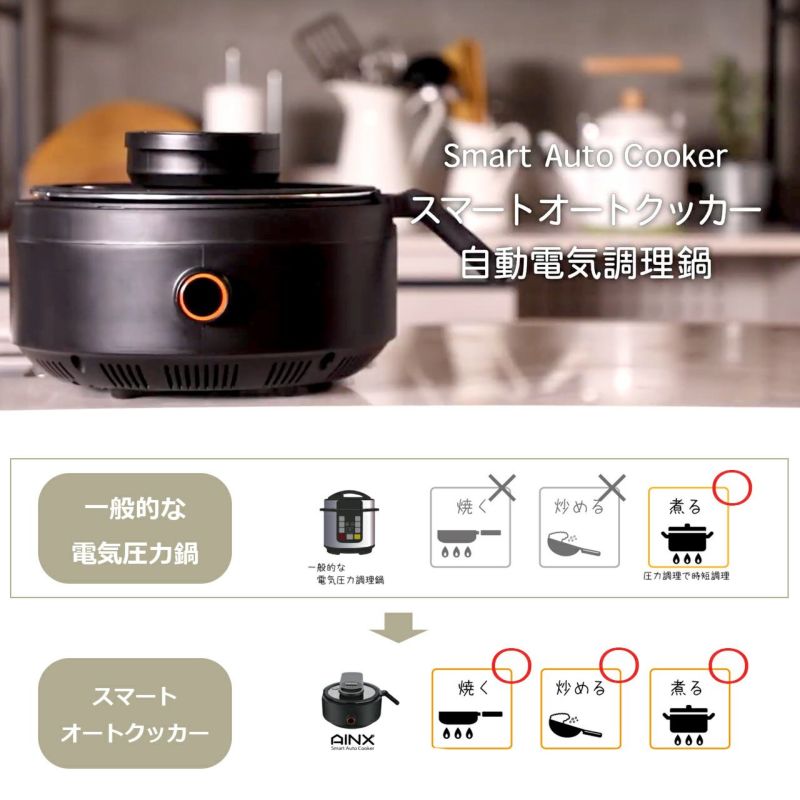 AINXアイネクス スマートオートクッカー全自動調理器通販|《公式》ソル 