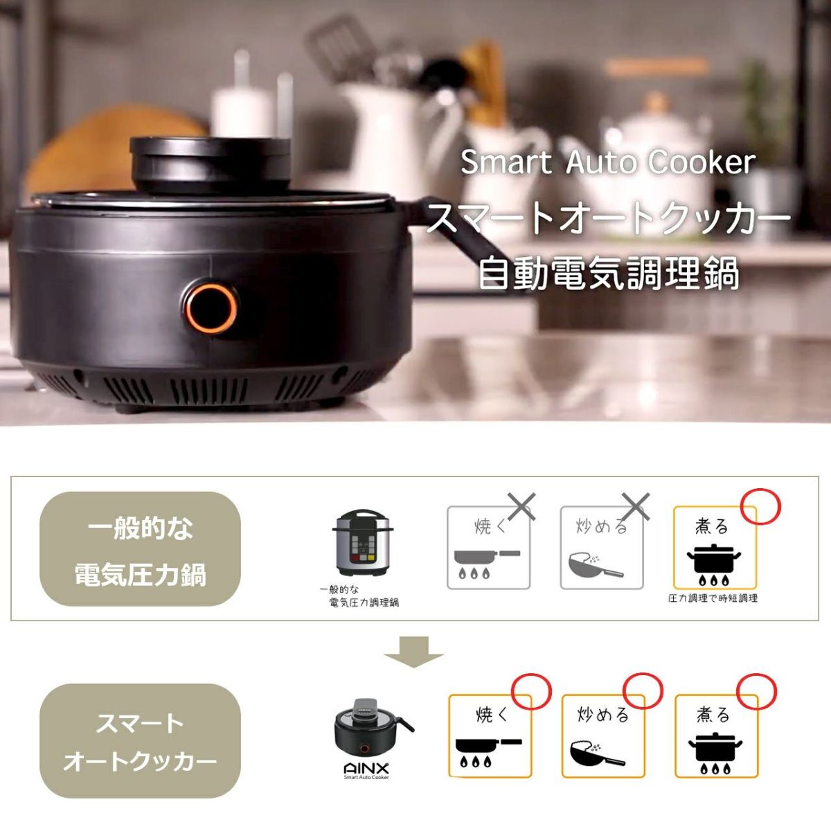 AINX アイネクス スマートオートクッカー 全自動調理器の説明画像9