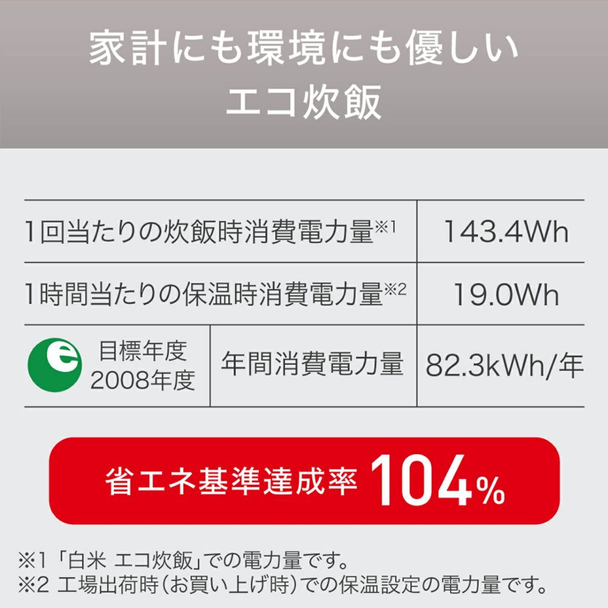 T-fal ティファール ザ・ライス 遠赤外線 IH 炊飯器 5.5合 メタリックの説明画像20
