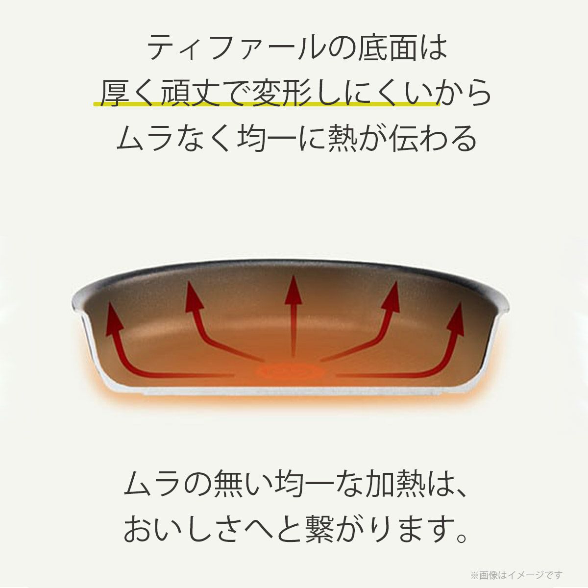 T-fal ティファール IHチタン・エクセレンス モカ フライパン 20cmの説明画像5