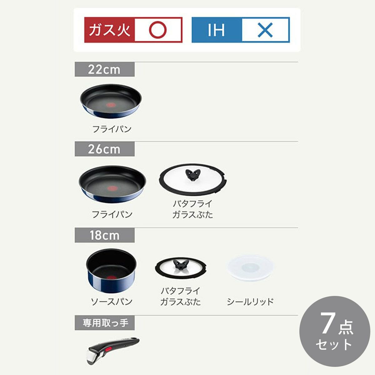 T-fal ティファール インジニオ・ネオ ロイヤルブルー・インテンス セット７の説明画像3