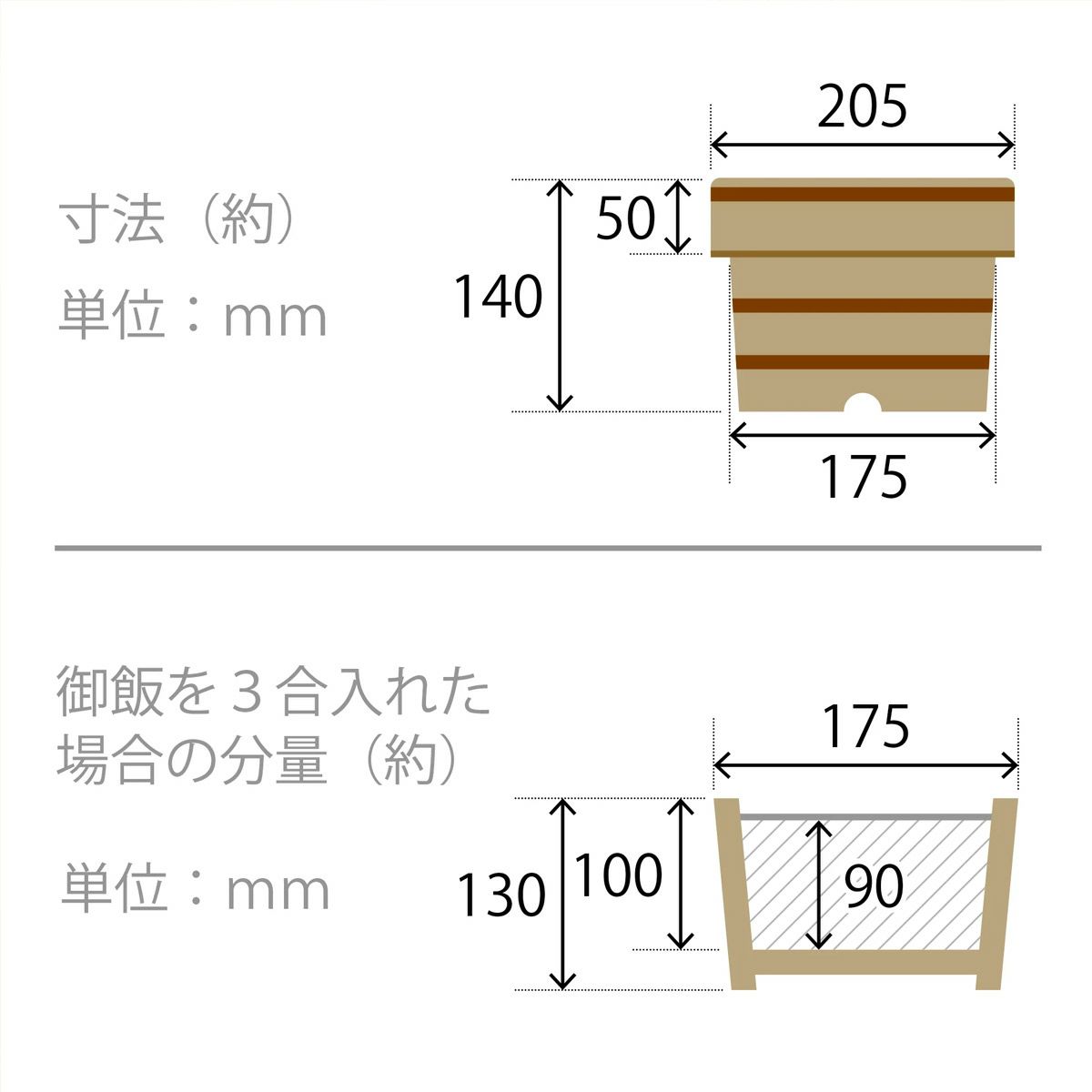 梅沢木材工芸社 木曽さわら 江戸びつ 3合用の説明画像9