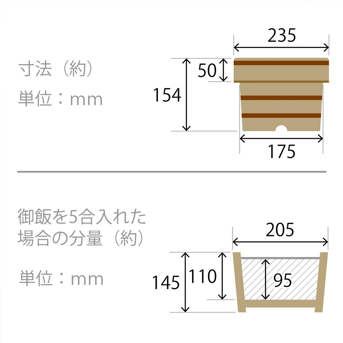梅沢木材工芸社 木曽さわら 江戸びつ 5合用の説明画像9