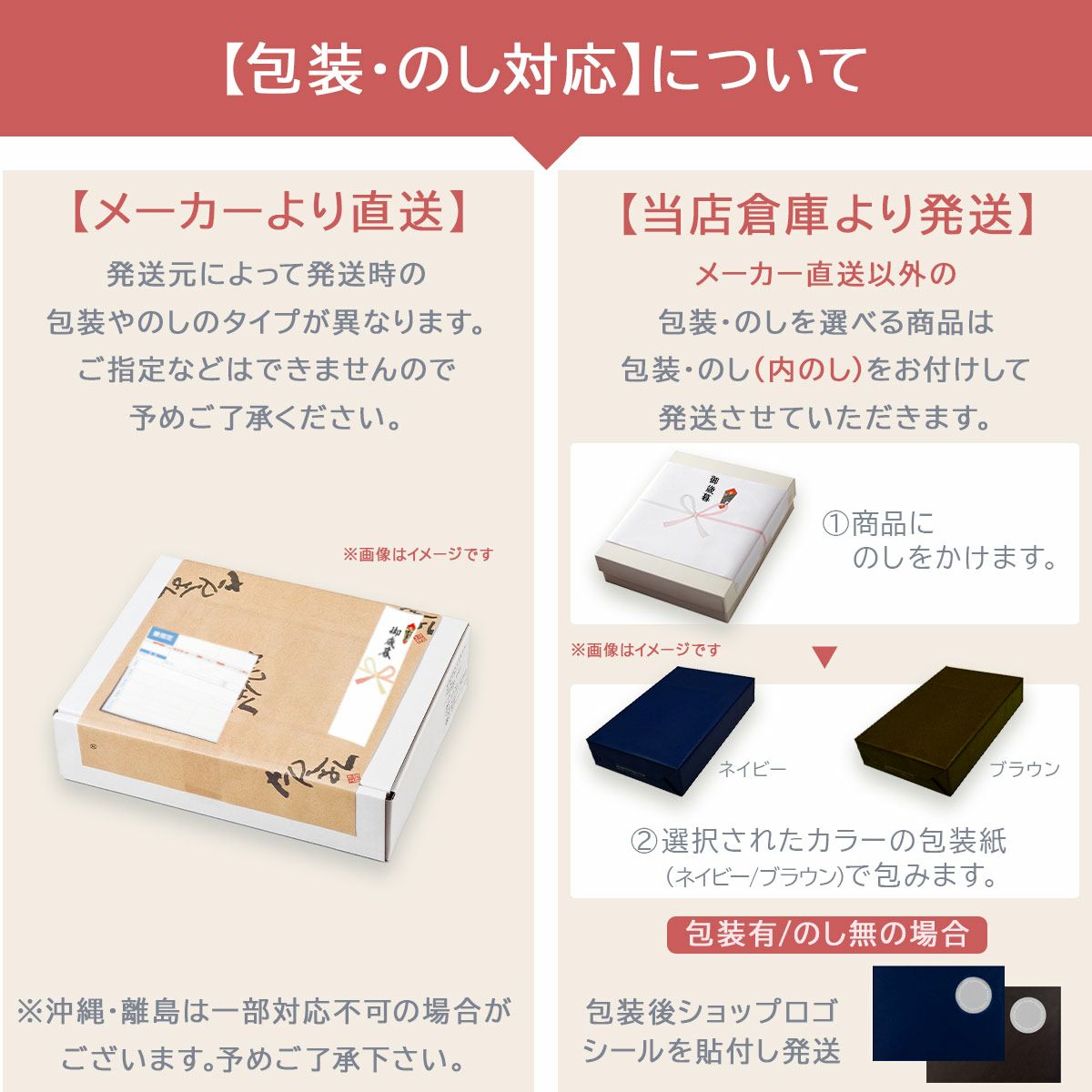 健康おもいやりギフトKKO-BOの説明画像4