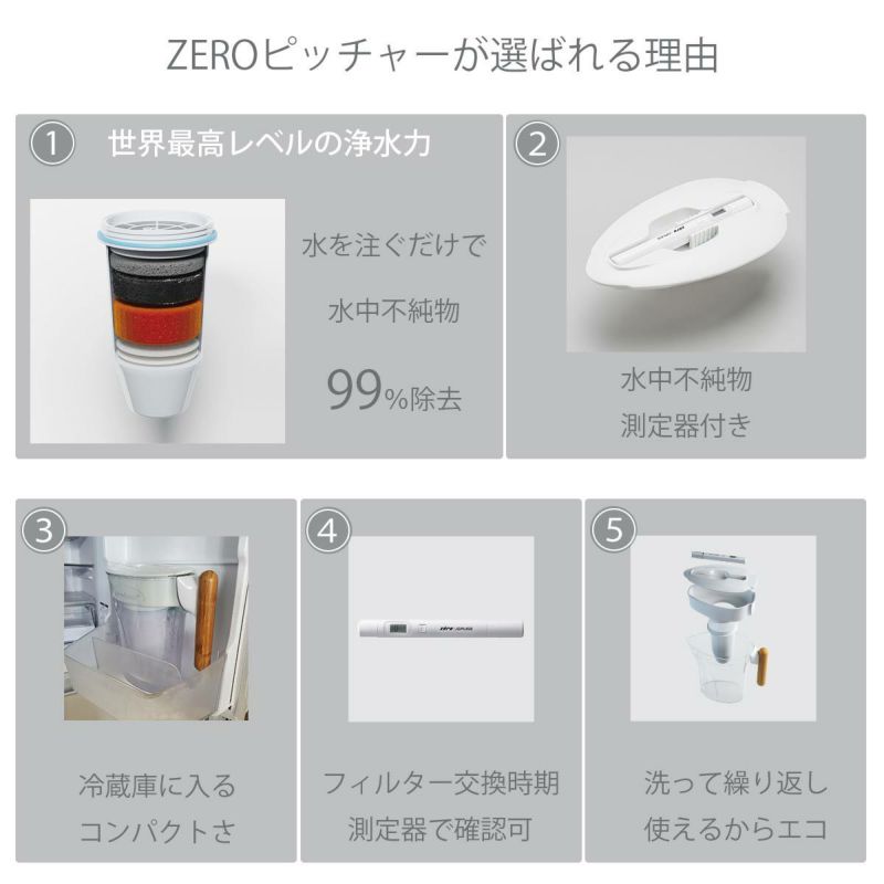 人気新品入荷 新品 ZEROピッチャー ＆フィルター付 目覚め 定価16280 浄水器・整水器