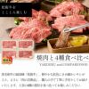 松阪牛 松阪牛人気の焼肉4種食べ比べセット 480g （ロース、カルビ、もも、バラ 各120g） （証明書付き ）の説明画像2