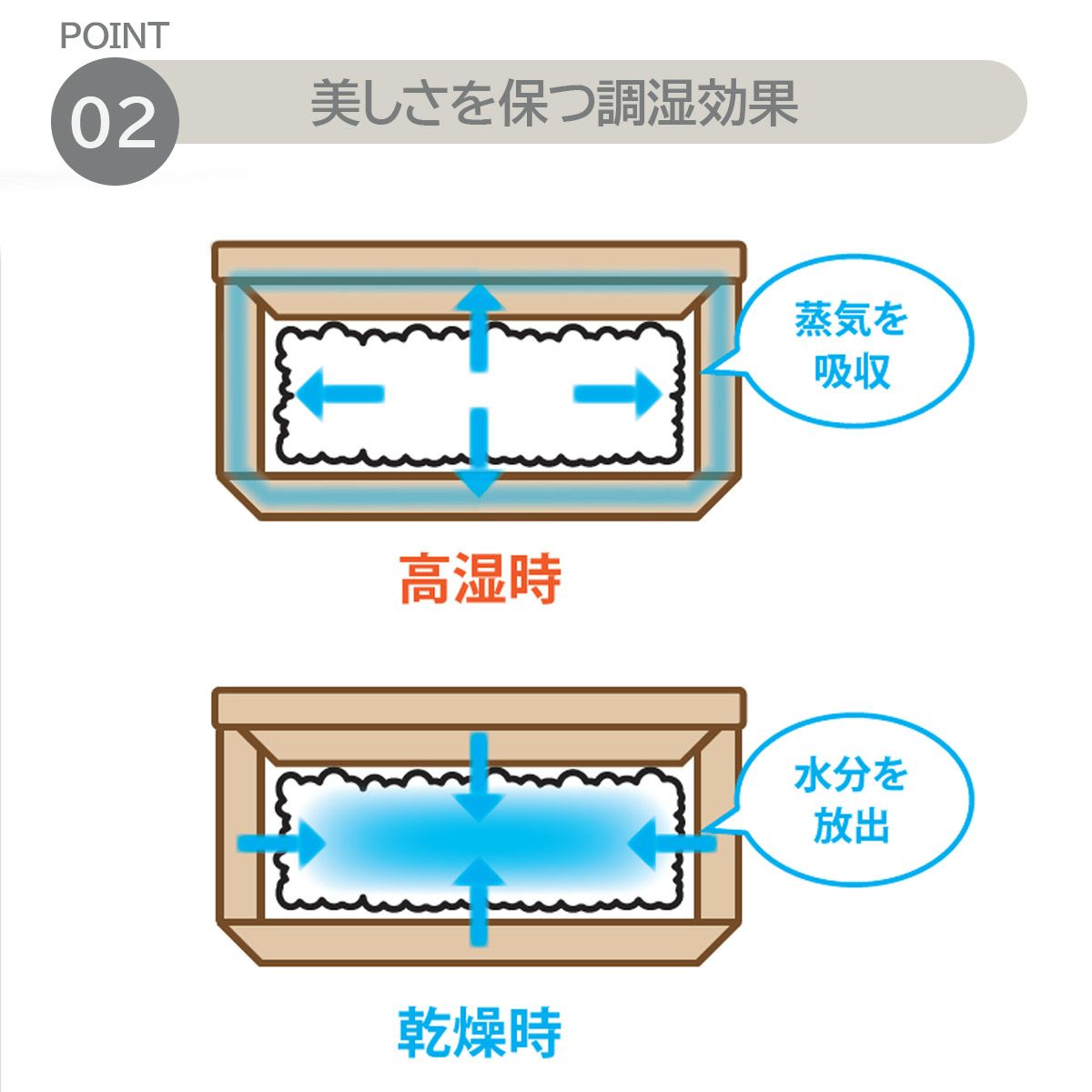 キリサイ kirisai 桐のレンジでごはん鉢の説明画像4