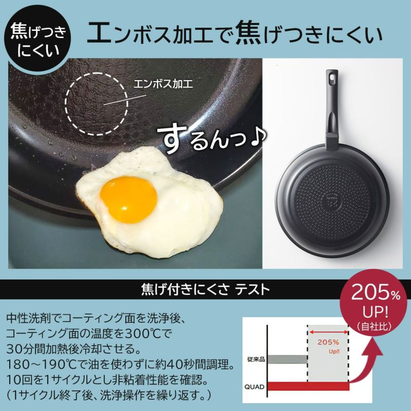 味の素 新品未開封 味パンダ フライパン 28cm 懸賞品 キッチングッズ 4973673317583-5.jpg